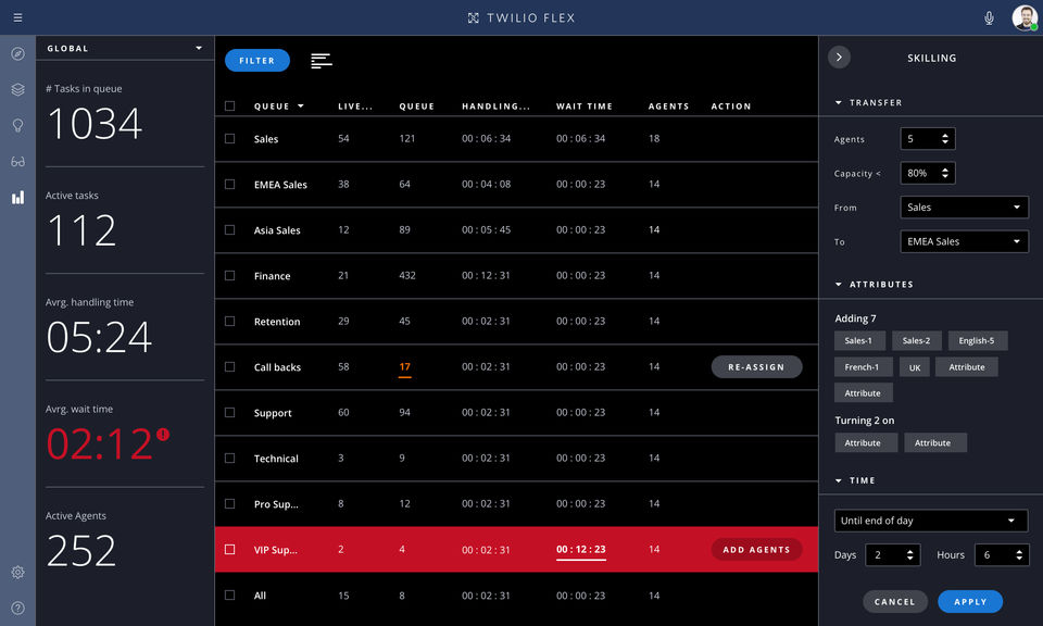 Twilio Flex screenshot 3