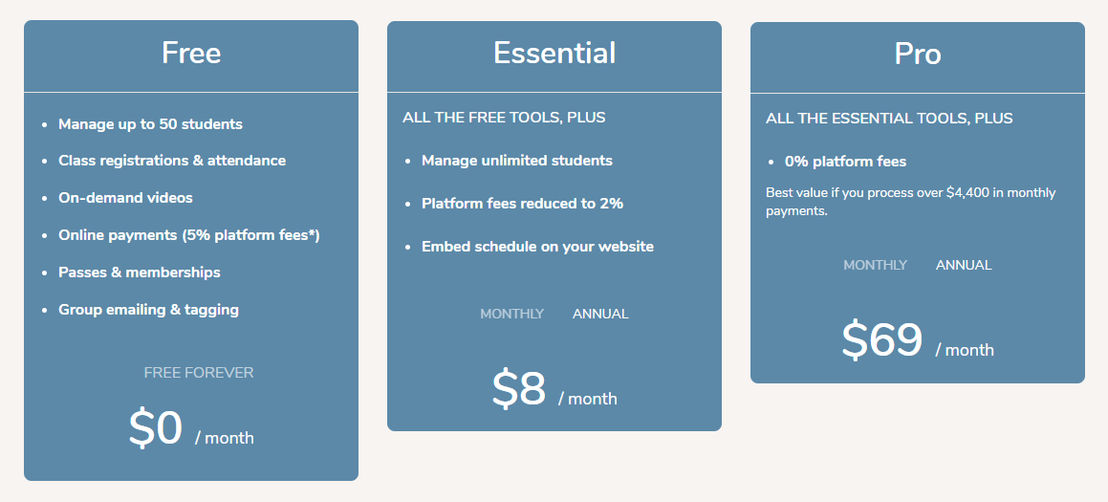 Ubindi pricing 2
