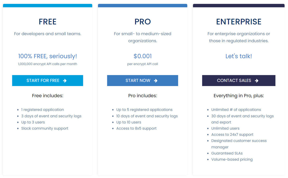 Ubiq pricing 1