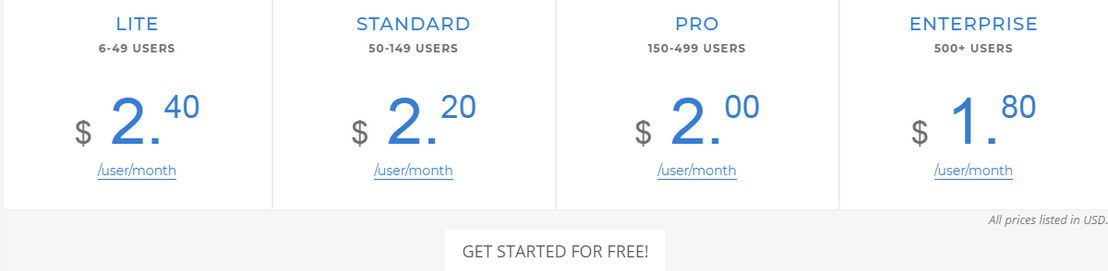 Udutu pricing 2