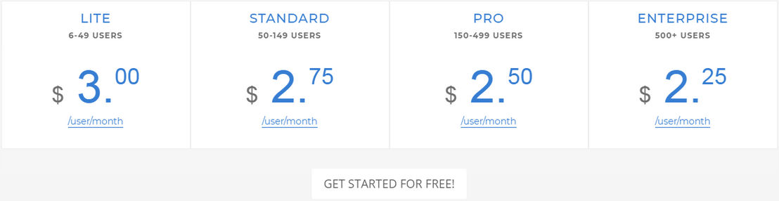 Udutu pricing 1
