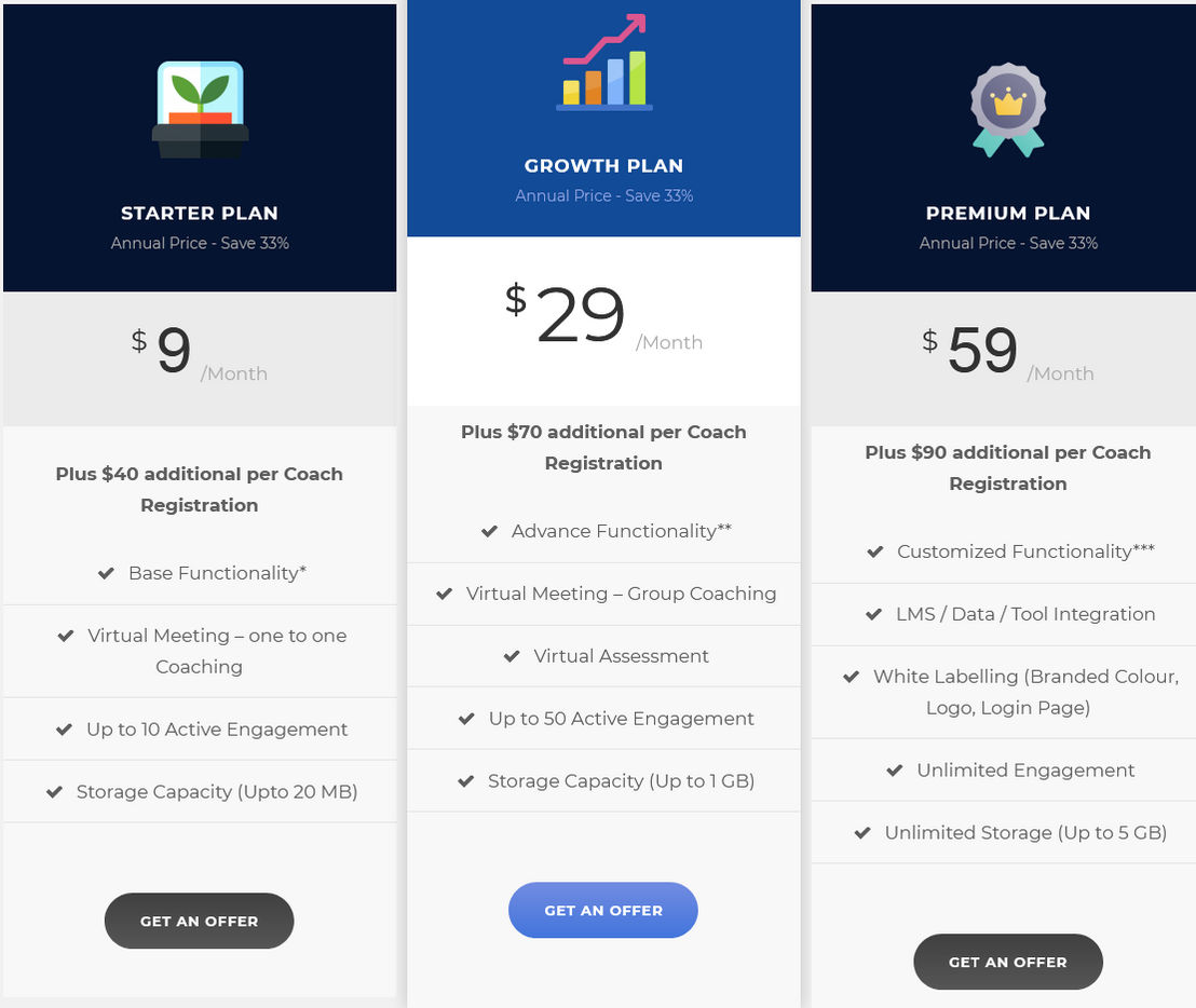 uExcelerate pricing 1