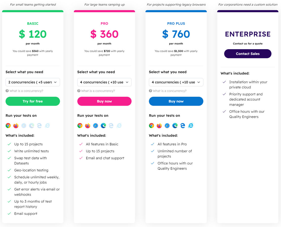 UI-licious pricing 2