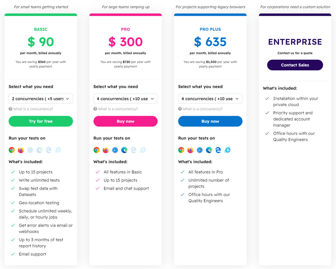 UI-licious pricing 1