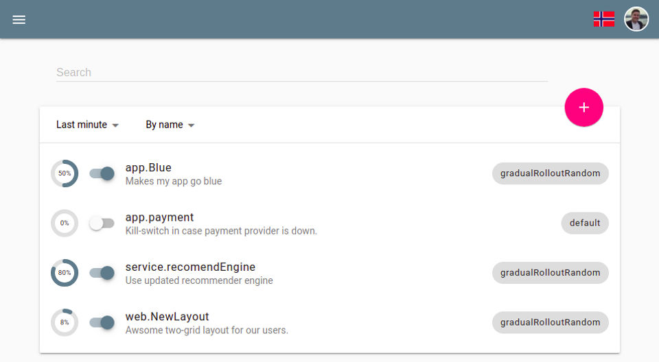 Unleash Hosted screenshot 1