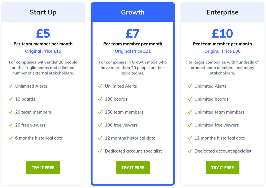 Upside pricing 1