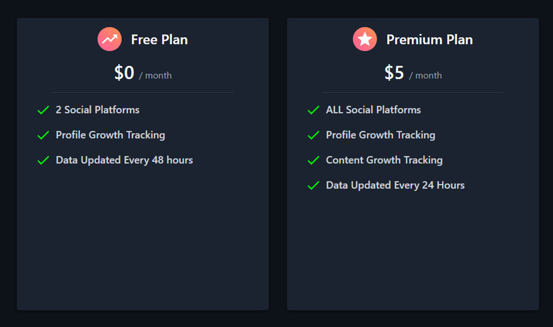 Upsocial pricing 1