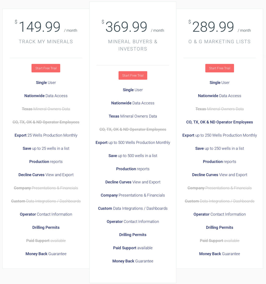 UpstreamDB pricing 1