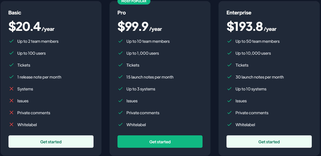 Upwere pricing 1