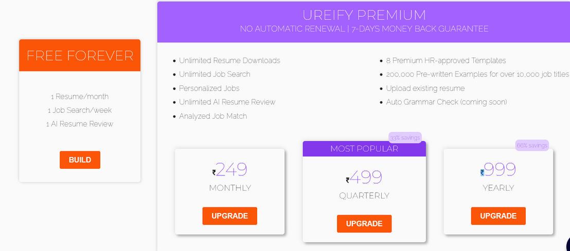 Ureify pricing 1