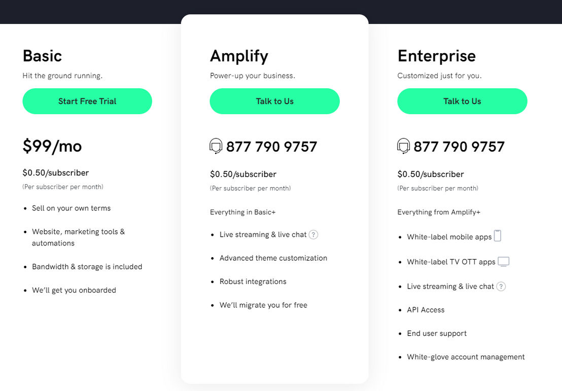 Uscreen pricing 2