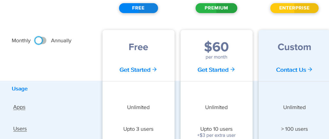 utilize.app pricing 2