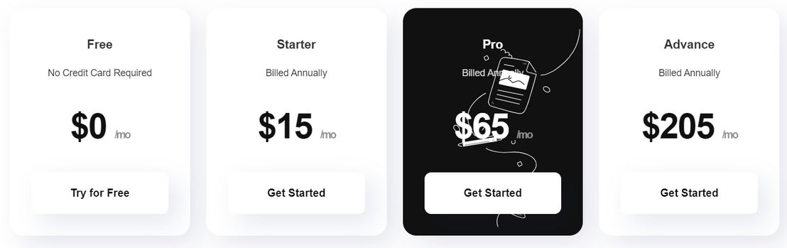 UUKI pricing