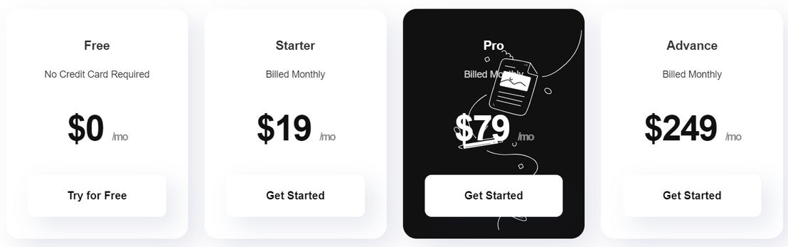 UUKI pricing