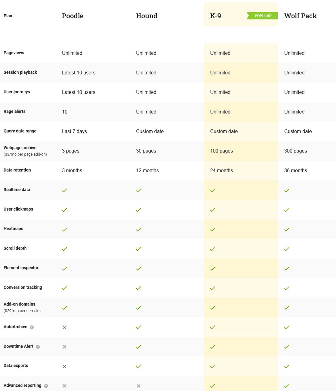 UXsniff screenshot 1