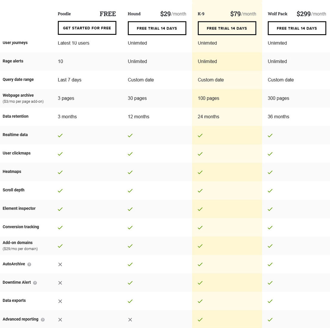 UXsniff screenshot 2