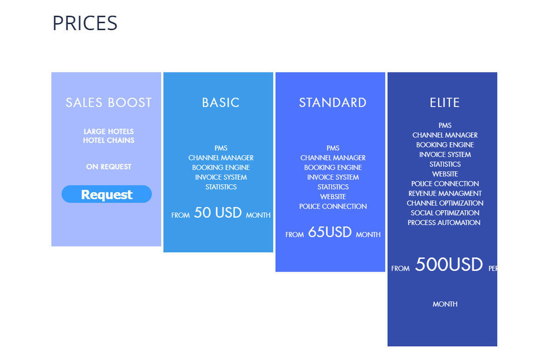 VacationsPal pricing 1