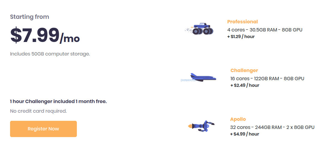 vagon pricing 1