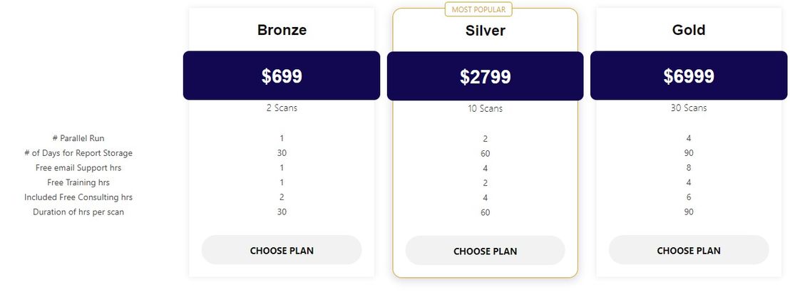 VAppSpy pricing 1