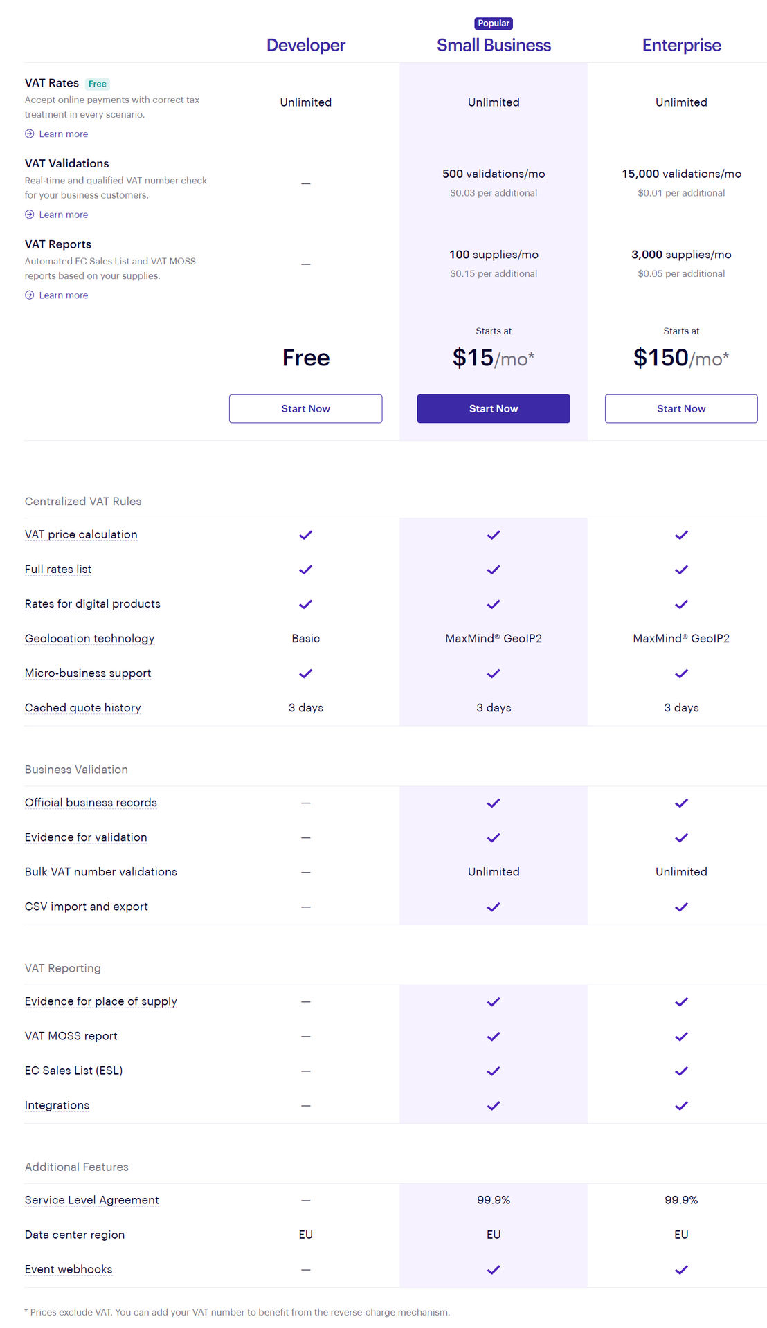 Vatstack pricing 1