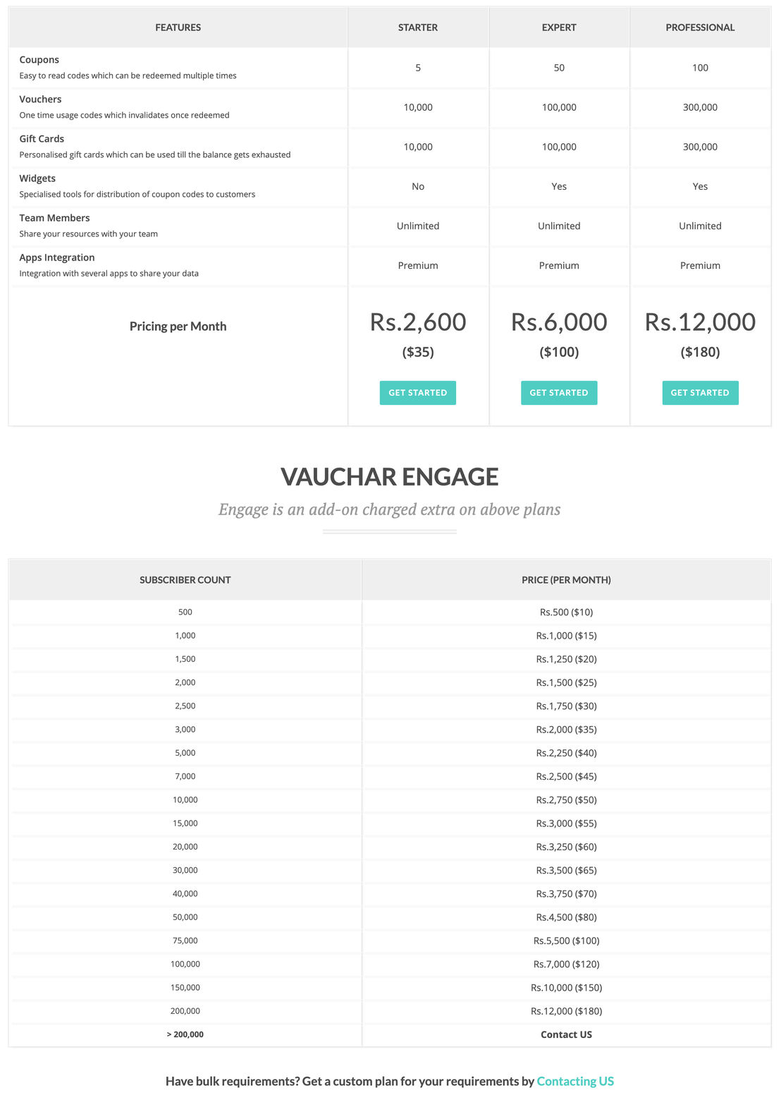 Vauchar pricing 1