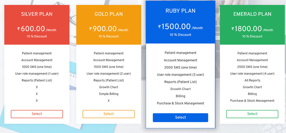 Vaxi Buddy pricing 1