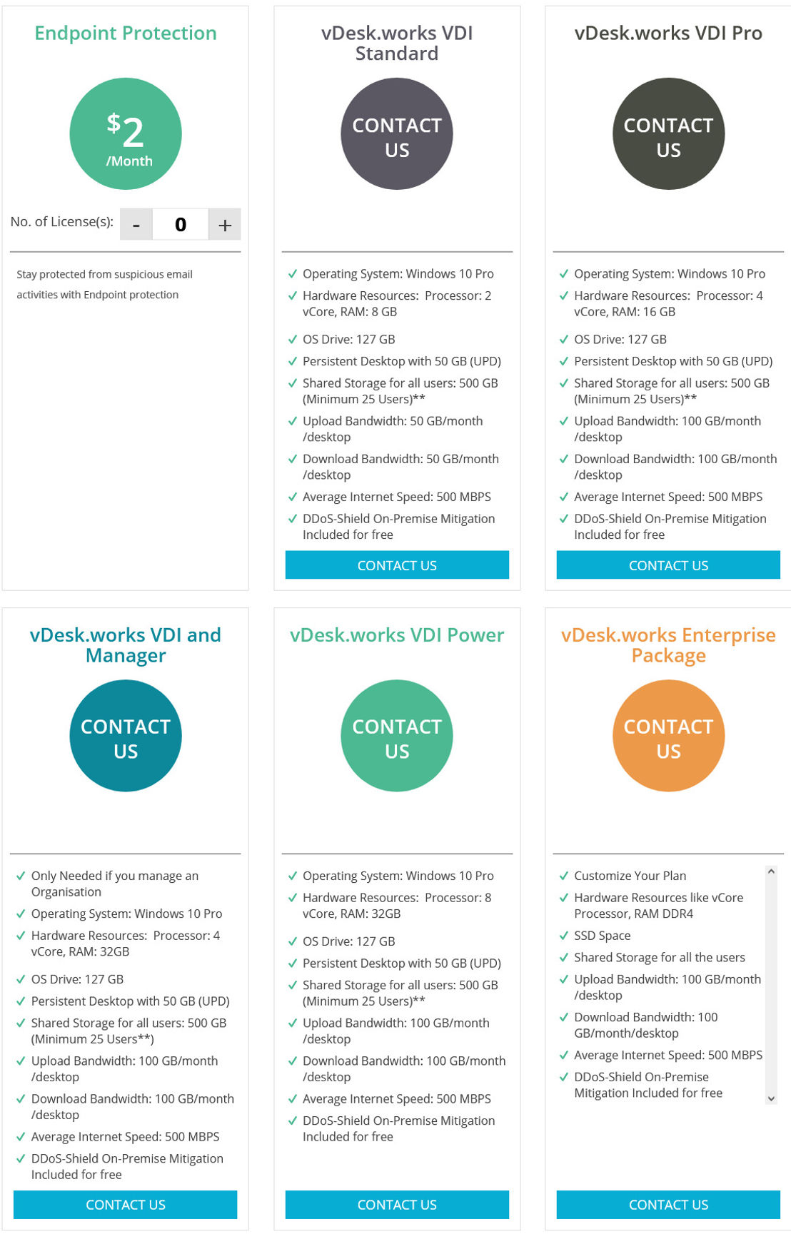 vDeskWorks pricing 1