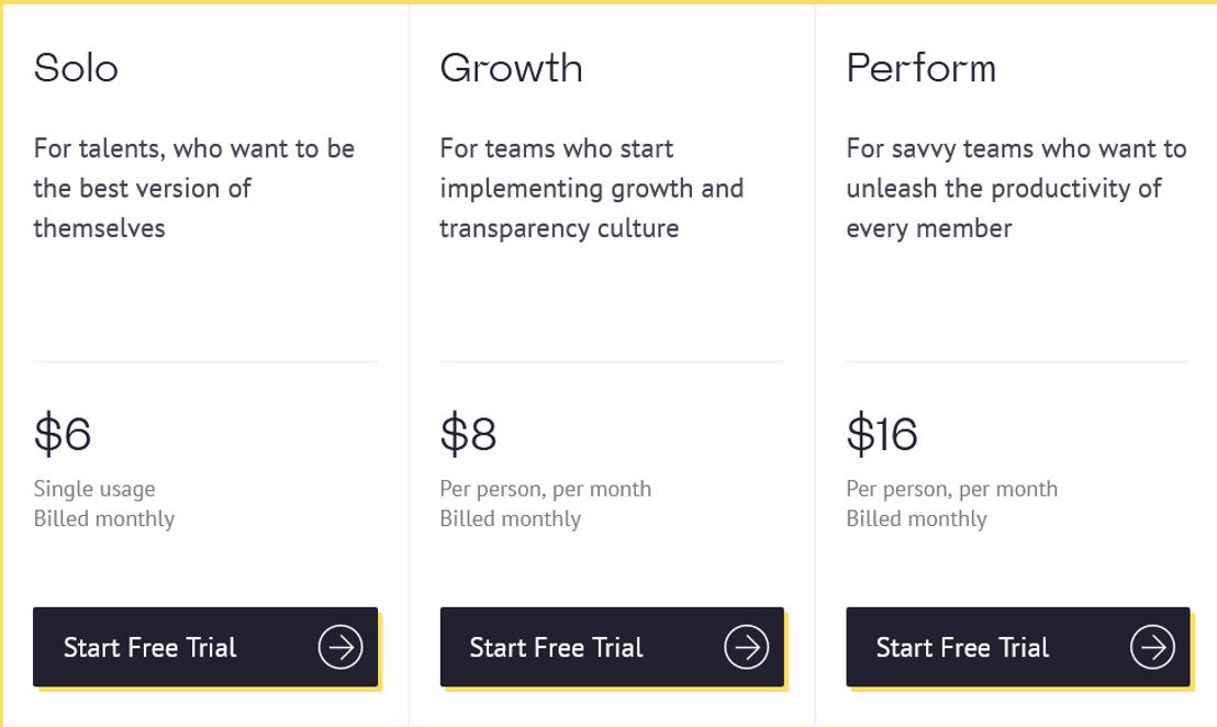 Vectorly Meetings pricing 1