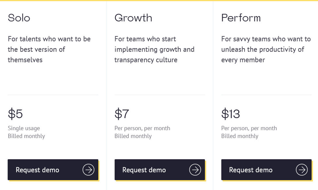 Vectorly Meetings pricing 2