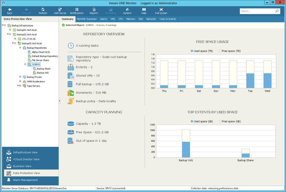 Veeam ONE screenshot 1