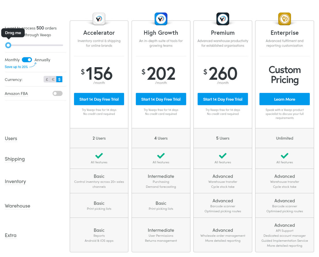 Veeqo pricing 1