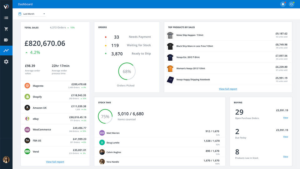 Veeqo screenshot 1