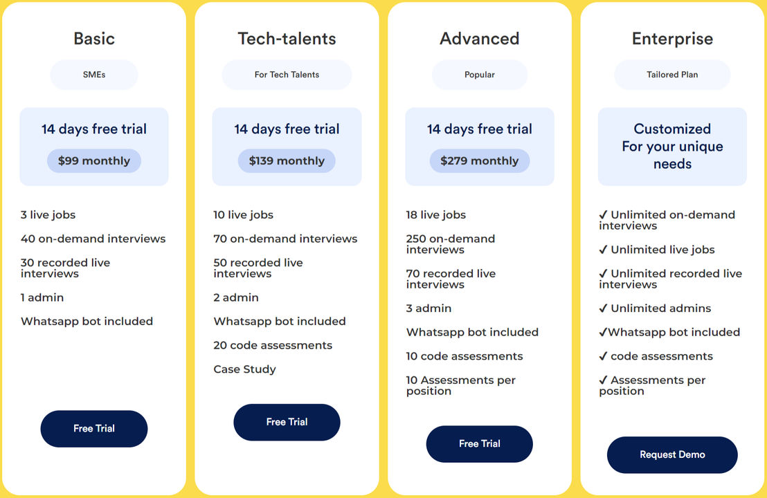 Velents pricing 1