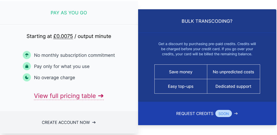 Vencode pricing 1