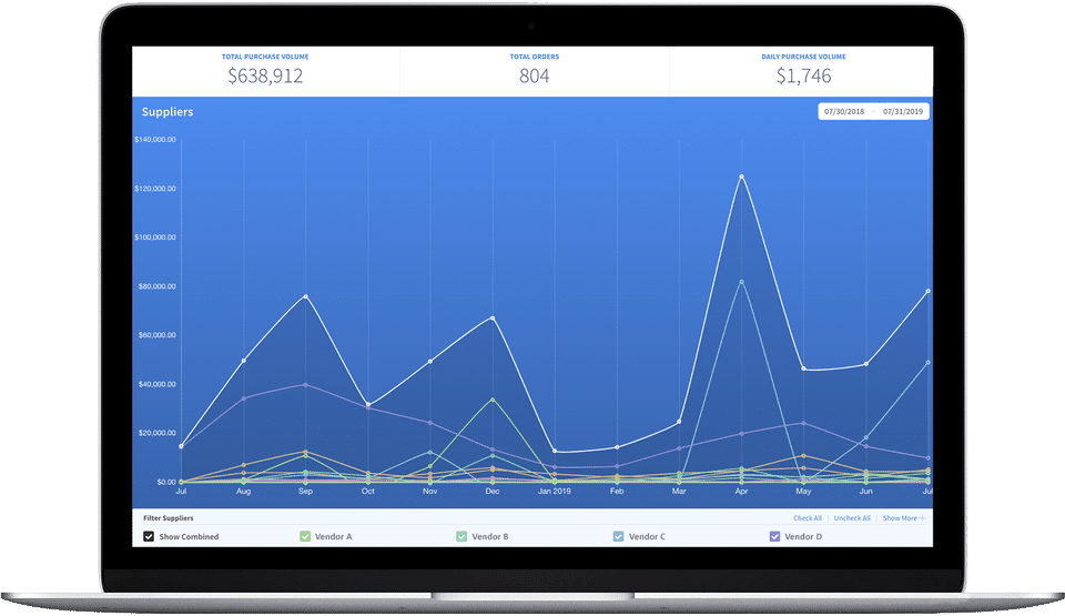 Vetcove screenshot 4