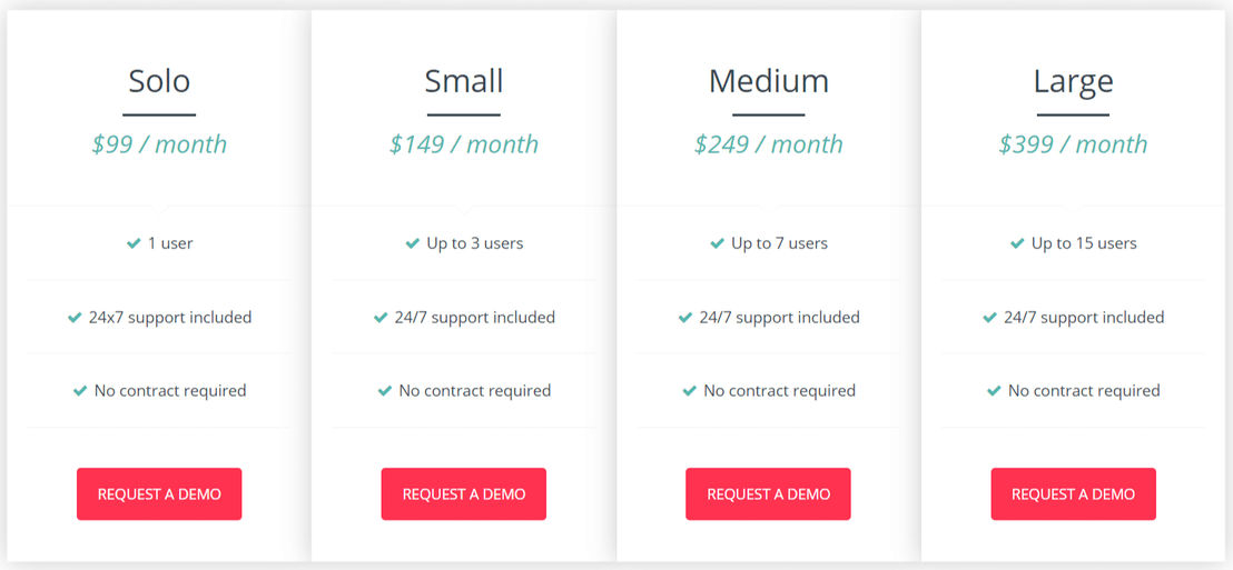 Vetter Software pricing 1