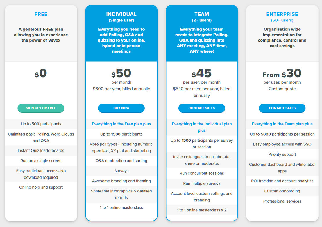 Vevox pricing 1