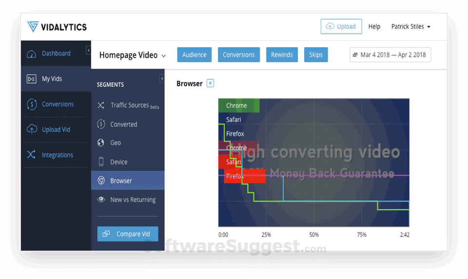 Vidalytics screenshot 2