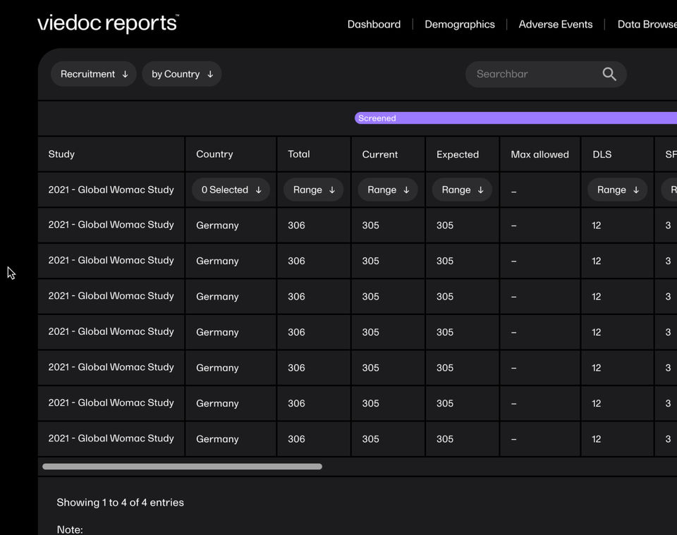 Viedoc screenshot 2