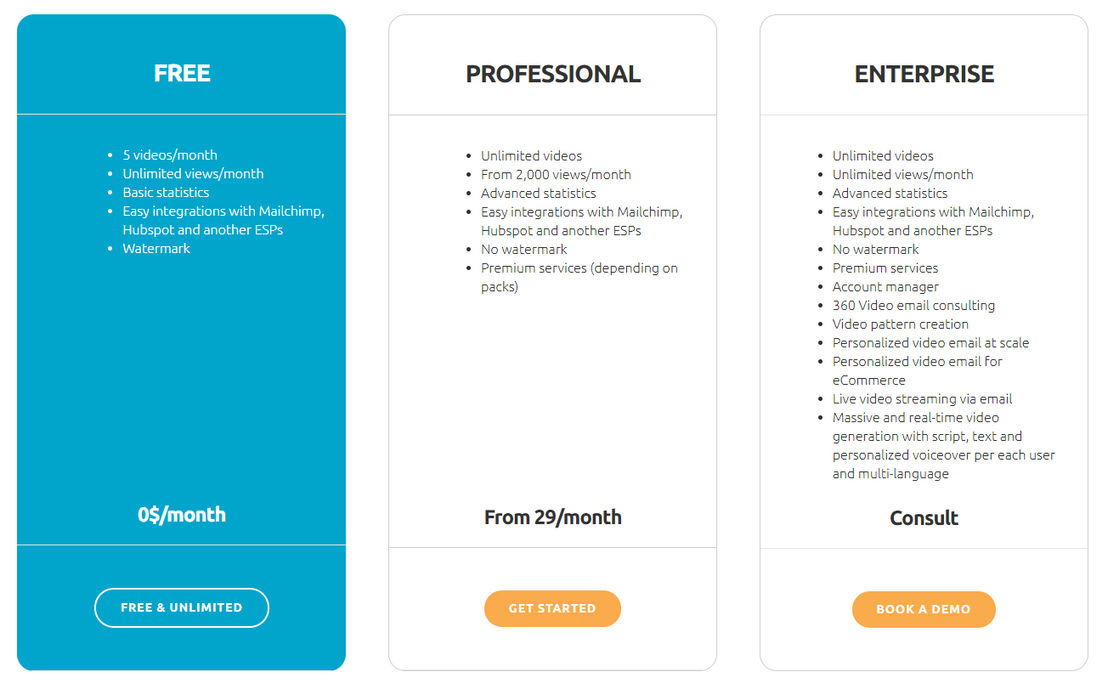 Viewed pricing 1