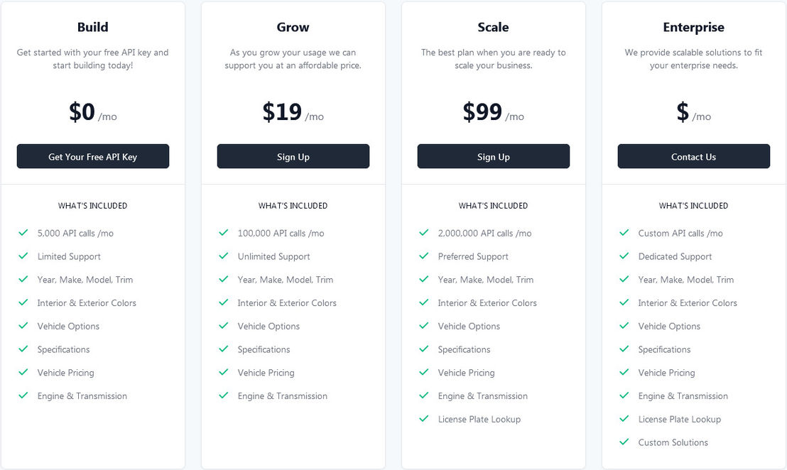 VIN Decode API pricing 1