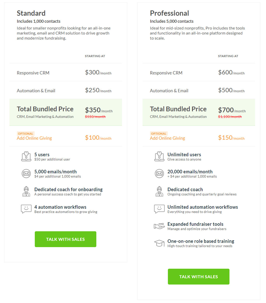Virtuous CRM pricing 1