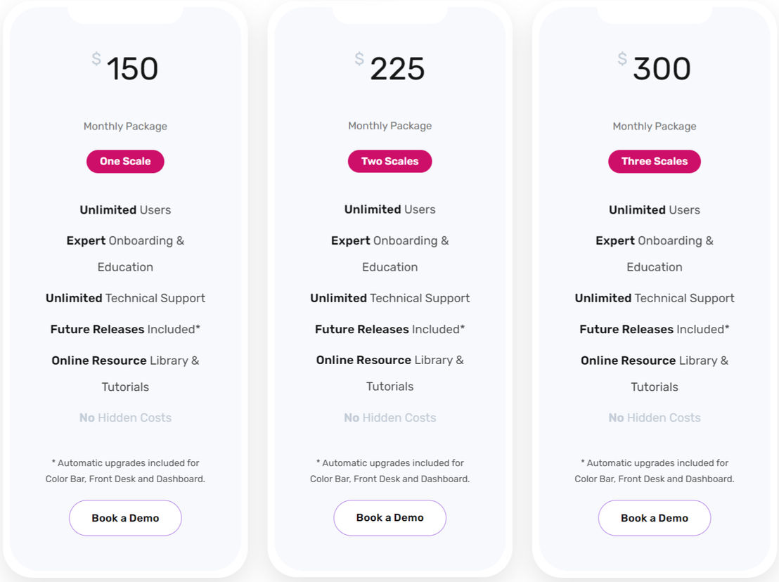 Vish pricing 1
