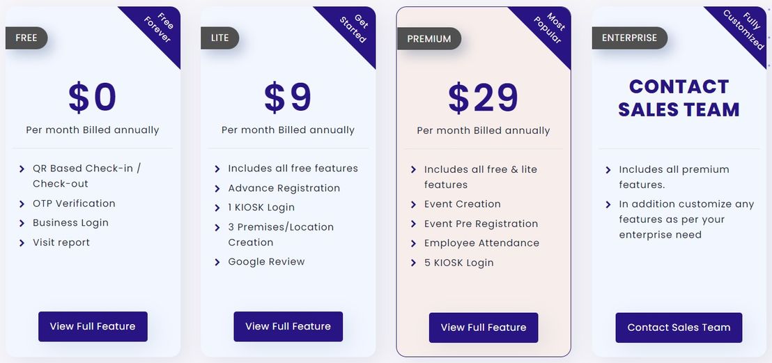 Visitorz pricing 2