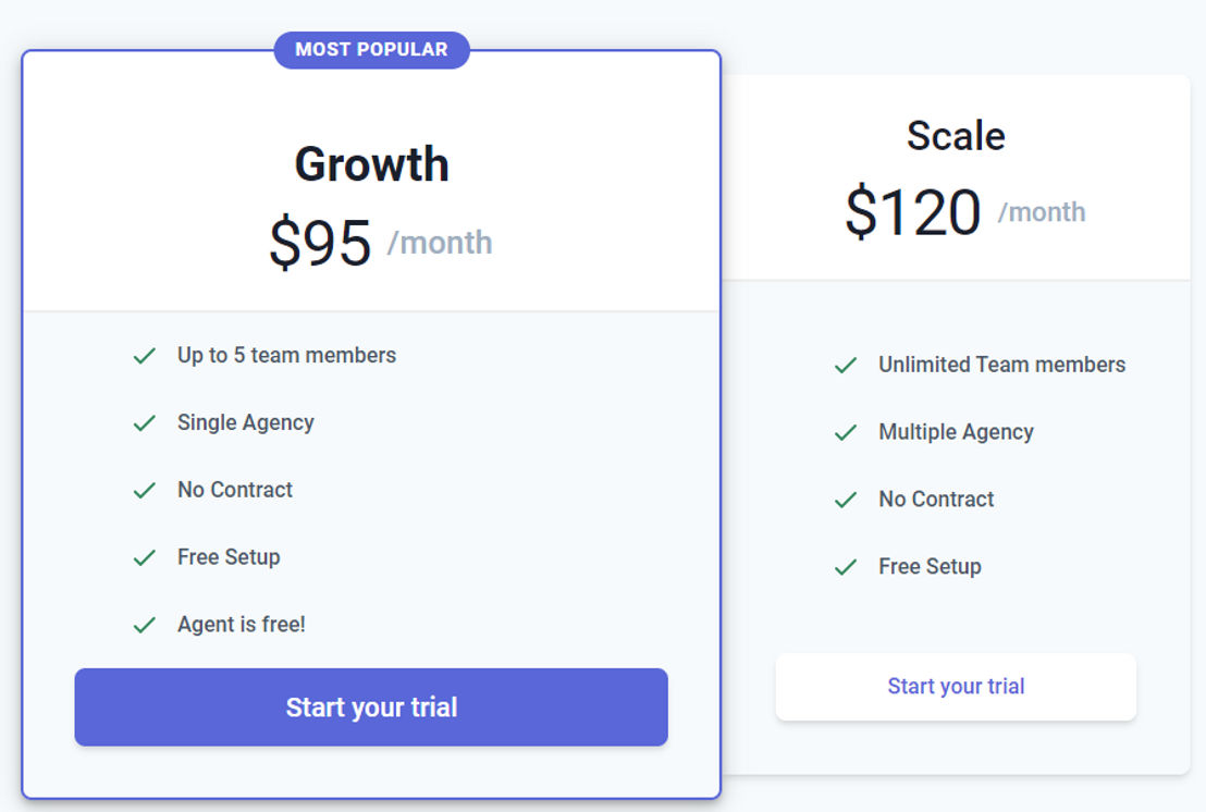 Visualbonus pricing 1