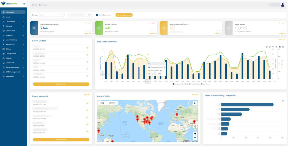 Visual Visitor Sales Intelligence screenshot 2