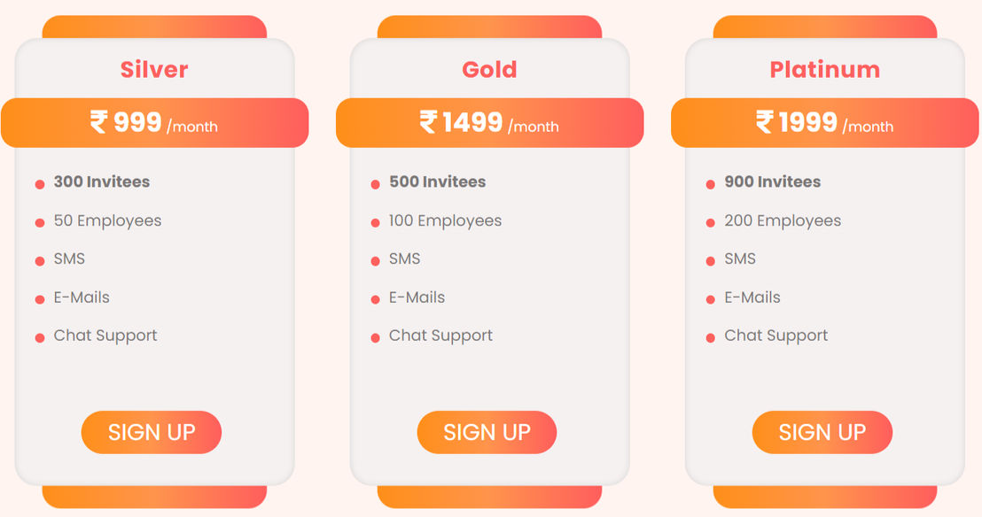 VizMan pricing 1