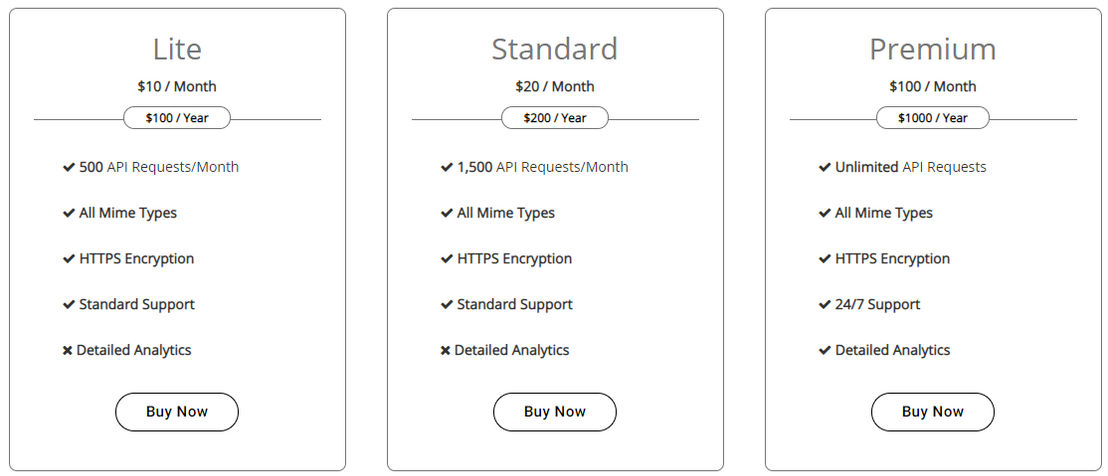 VKrpt pricing 1