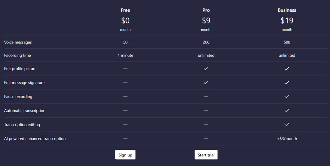 Vocal pricing 2