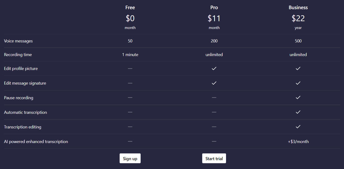 Vocal pricing 1